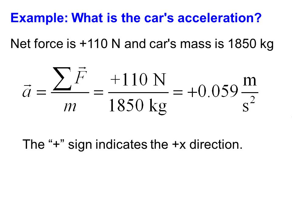 The + sign indicates the +x direction. Example: What is the car s acceleration.
