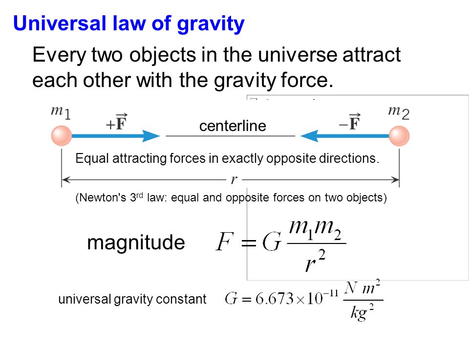 Universal law of gravity Every two objects in the universe attract each other with the gravity force.
