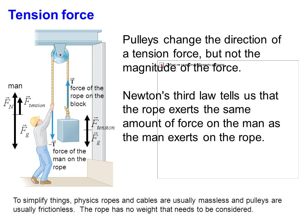 Pulleys change the direction of a tension force, but not the magnitude of the force.