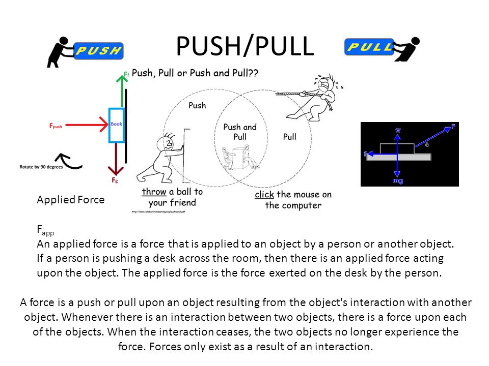 PUSH/PULL A force is a push or pull upon an object resulting from the object s interaction with another object.