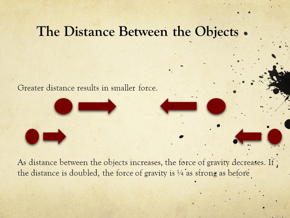The Distance Between the Objects Greater distance results in smaller force.