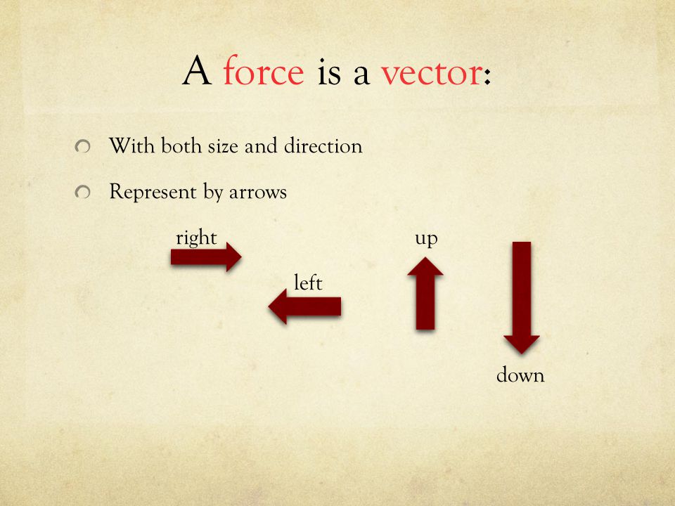 A force is a vector: With both size and direction Represent by arrows right up left down