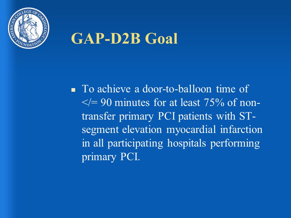 Gap D2b An Alliance For Quality Gap D2b Goal N To Achieve A Door