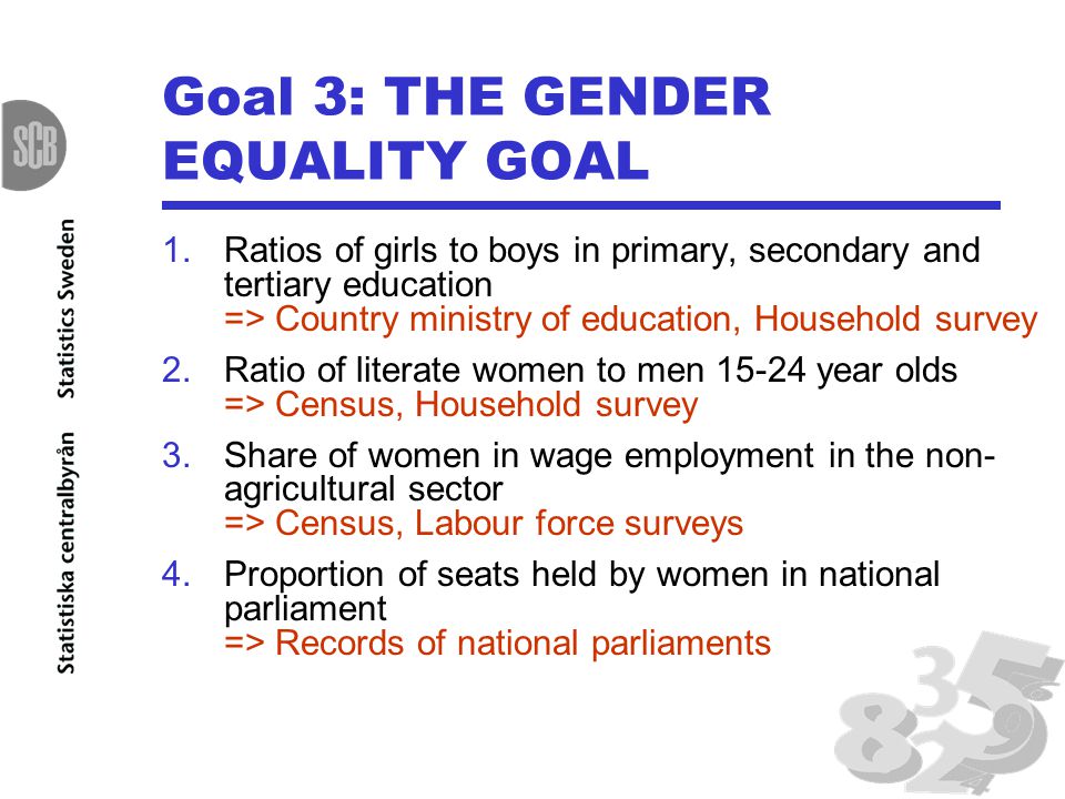 Goal 3: THE GENDER EQUALITY GOAL 1.Ratios of girls to boys in primary, secondary and tertiary education => Country ministry of education, Household survey 2.Ratio of literate women to men year olds => Census, Household survey 3.Share of women in wage employment in the non- agricultural sector => Census, Labour force surveys 4.Proportion of seats held by women in national parliament => Records of national parliaments