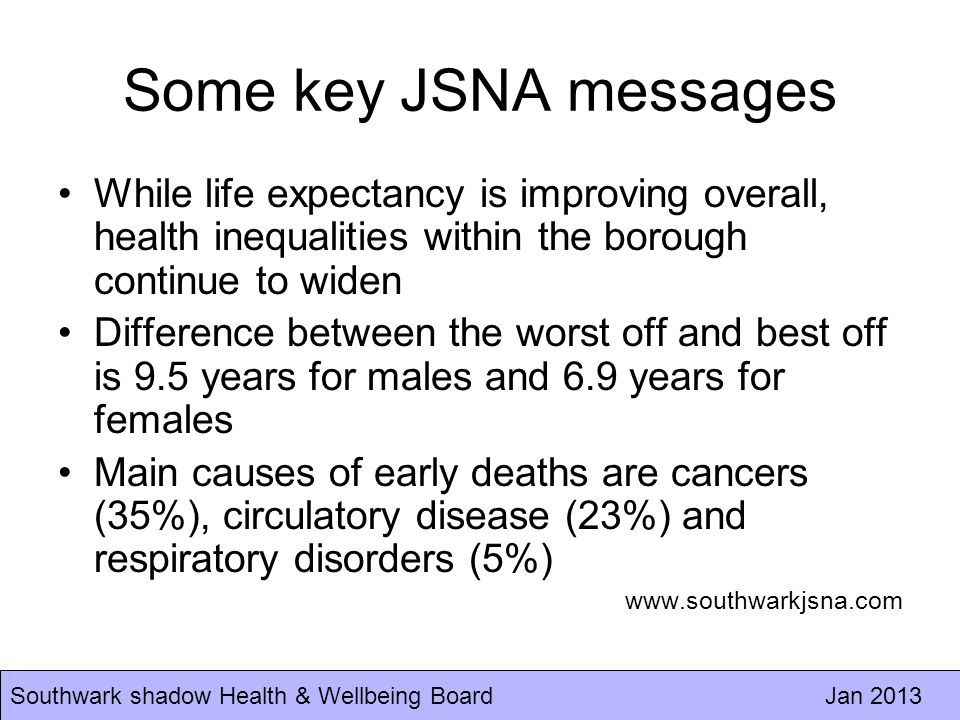 Southwark shadow Health & Wellbeing Board Jan 2013 Some key JSNA messages While life expectancy is improving overall, health inequalities within the borough continue to widen Difference between the worst off and best off is 9.5 years for males and 6.9 years for females Main causes of early deaths are cancers (35%), circulatory disease (23%) and respiratory disorders (5%)