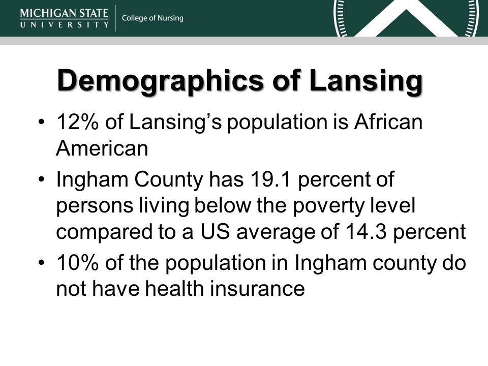 Demographics of Lansing 12% of Lansing’s population is African American Ingham County has 19.1 percent of persons living below the poverty level compared to a US average of 14.3 percent 10% of the population in Ingham county do not have health insurance