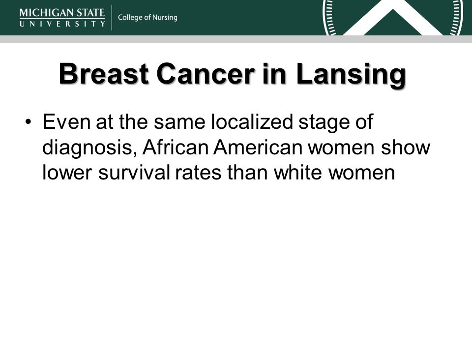 Even at the same localized stage of diagnosis, African American women show lower survival rates than white women Breast Cancer in Lansing