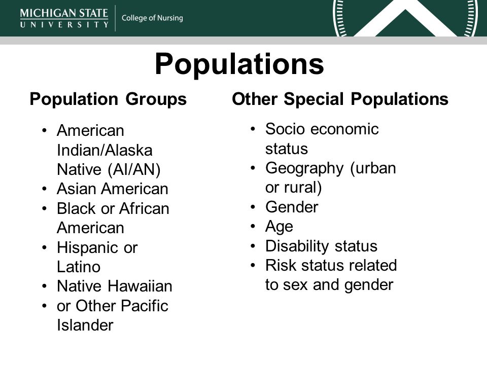 Populations Population Groups Other Special Populations American Indian/Alaska Native (AI/AN) Asian American Black or African American Hispanic or Latino Native Hawaiian or Other Pacific Islander Socio economic status Geography (urban or rural) Gender Age Disability status Risk status related to sex and gender