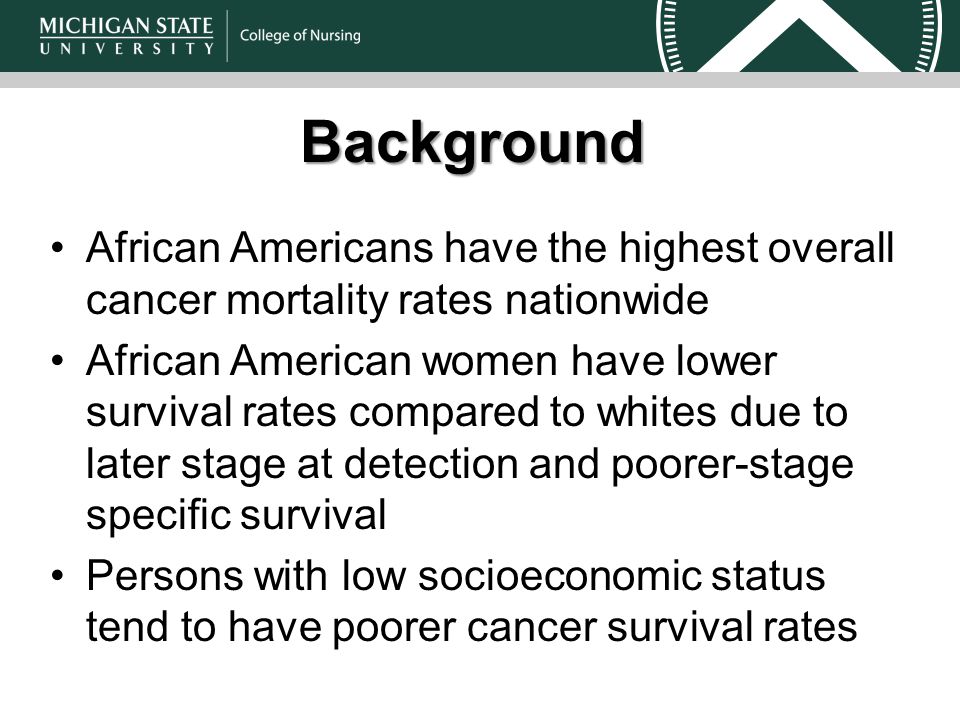 Background African Americans have the highest overall cancer mortality rates nationwide African American women have lower survival rates compared to whites due to later stage at detection and poorer-stage specific survival Persons with low socioeconomic status tend to have poorer cancer survival rates
