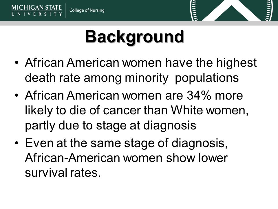 Background African American women have the highest death rate among minority populations African American women are 34% more likely to die of cancer than White women, partly due to stage at diagnosis Even at the same stage of diagnosis, African-American women show lower survival rates.