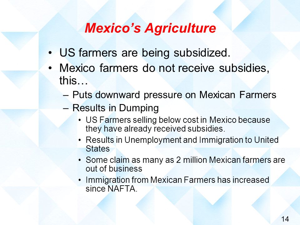 14 Mexico’s Agriculture US farmers are being subsidized.