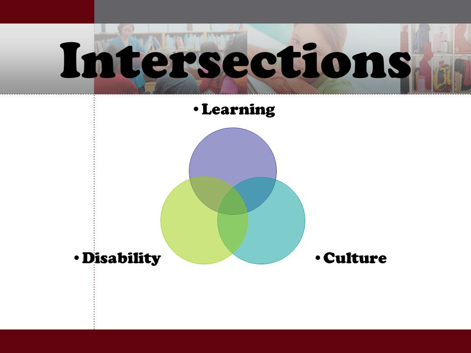 Intersections Learning CultureDisability