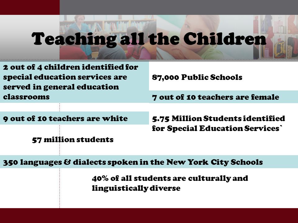 87,000 Public Schools 5.75 Million Students identified for Special Education Services` 2 out of 4 children identified for special education services are served in general education classrooms 350 languages & dialects spoken in the New York City Schools 57 million students 40% of all students are culturally and linguistically diverse 7 out of 10 teachers are female 9 out of 10 teachers are white Teaching all the Children