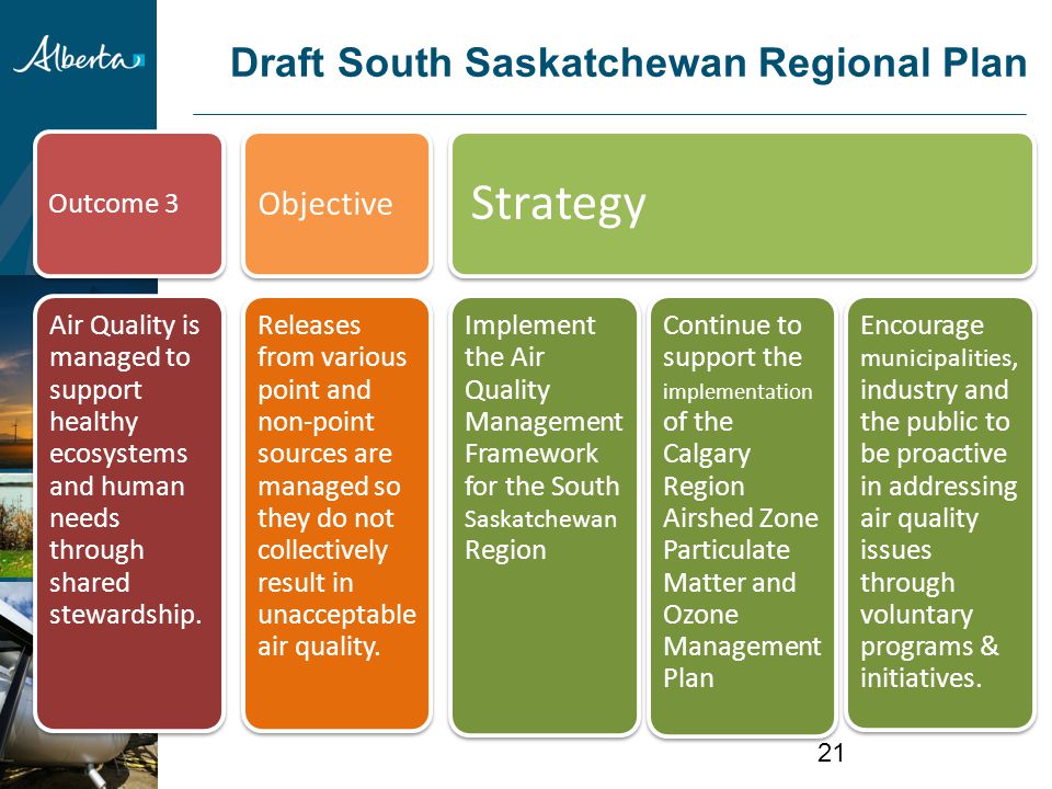 Draft South Saskatchewan Regional Plan Outcome 3 Air Quality is managed to support healthy ecosystems and human needs through shared stewardship.