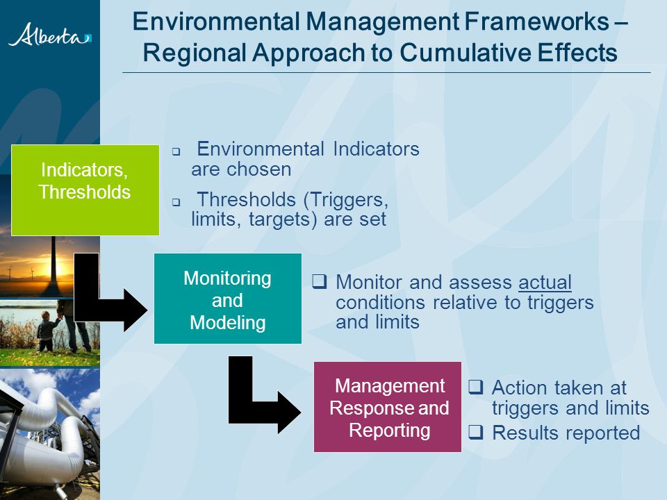 Indicators, Thresholds Monitoring and Modeling Management Response and Reporting  Environmental Indicators are chosen  Thresholds (Triggers, limits, targets) are set  Monitor and assess actual conditions relative to triggers and limits  Action taken at triggers and limits  Results reported Environmental Management Frameworks – Regional Approach to Cumulative Effects