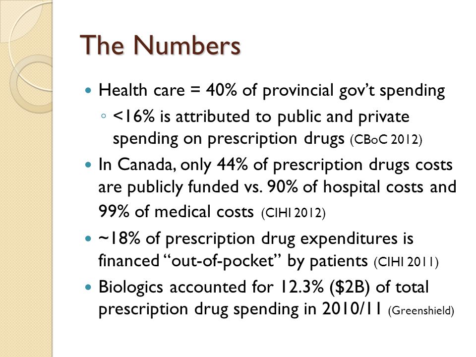 The Numbers Health care = 40% of provincial gov’t spending ◦ <16% is attributed to public and private spending on prescription drugs (CBoC 2012) In Canada, only 44% of prescription drugs costs are publicly funded vs.
