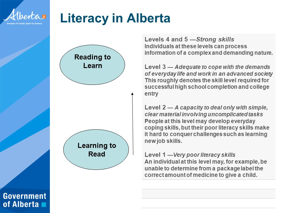Literacy in Alberta Levels 4 and 5 —Strong skills Individuals at these levels can process information of a complex and demanding nature.