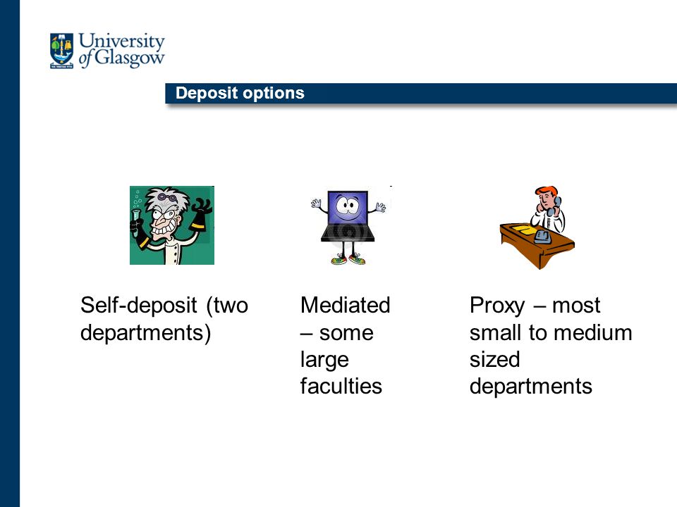 Deposit options Self-deposit (two departments) Mediated – some large faculties Proxy – most small to medium sized departments