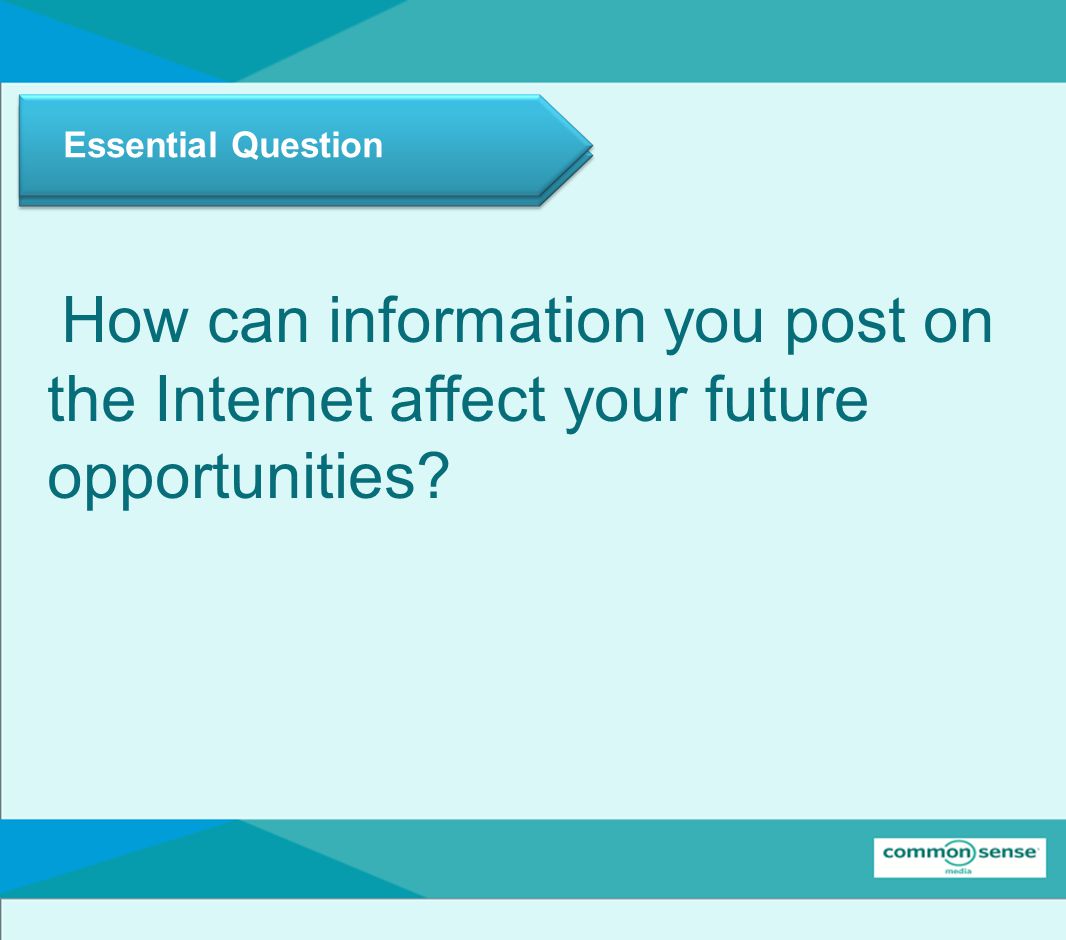 Essential Question How can information you post on the Internet affect your future opportunities