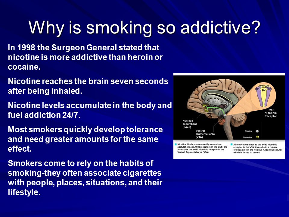 Why is smoking so addictive.