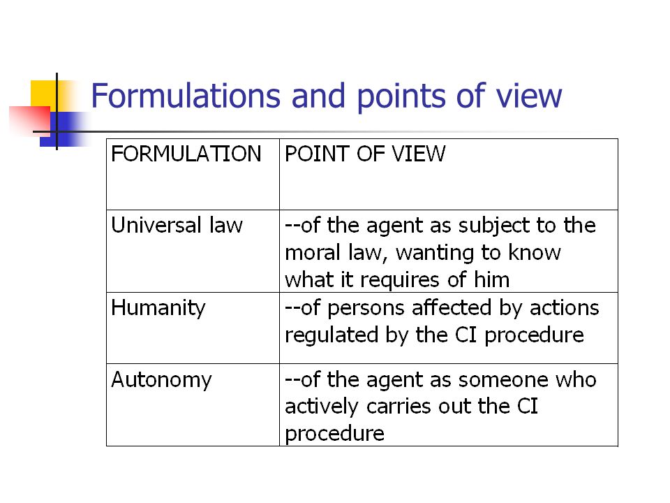 Kant (6) Morality and autonomy Problems with Kant's theory. - ppt download