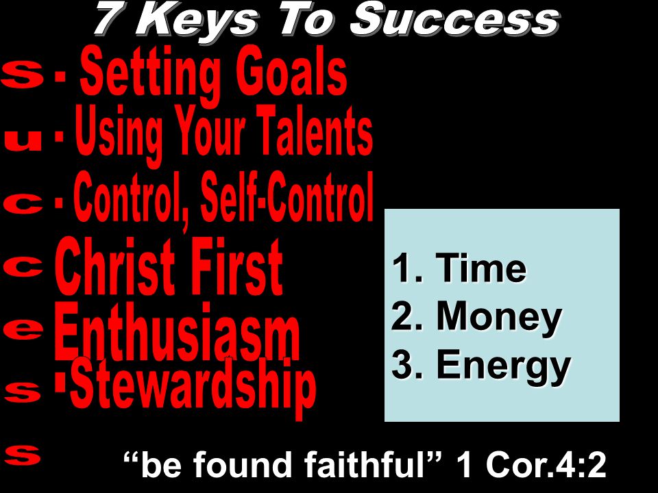 be found faithful 1 Cor.4:2 1. Time 2. Money 3. Energy