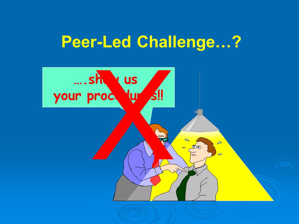 ….show us your procedures!! Peer-Led Challenge… X