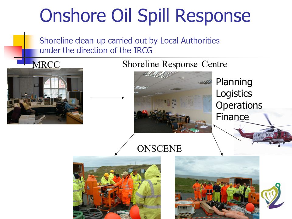 Onshore Oil Spill Response Shoreline clean up carried out by Local Authorities under the direction of the IRCG MRCC Shoreline Response Centre ONSCENE Planning Logistics Operations Finance