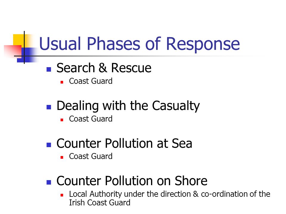 Usual Phases of Response Search & Rescue Coast Guard Dealing with the Casualty Coast Guard Counter Pollution at Sea Coast Guard Counter Pollution on Shore Local Authority under the direction & co-ordination of the Irish Coast Guard