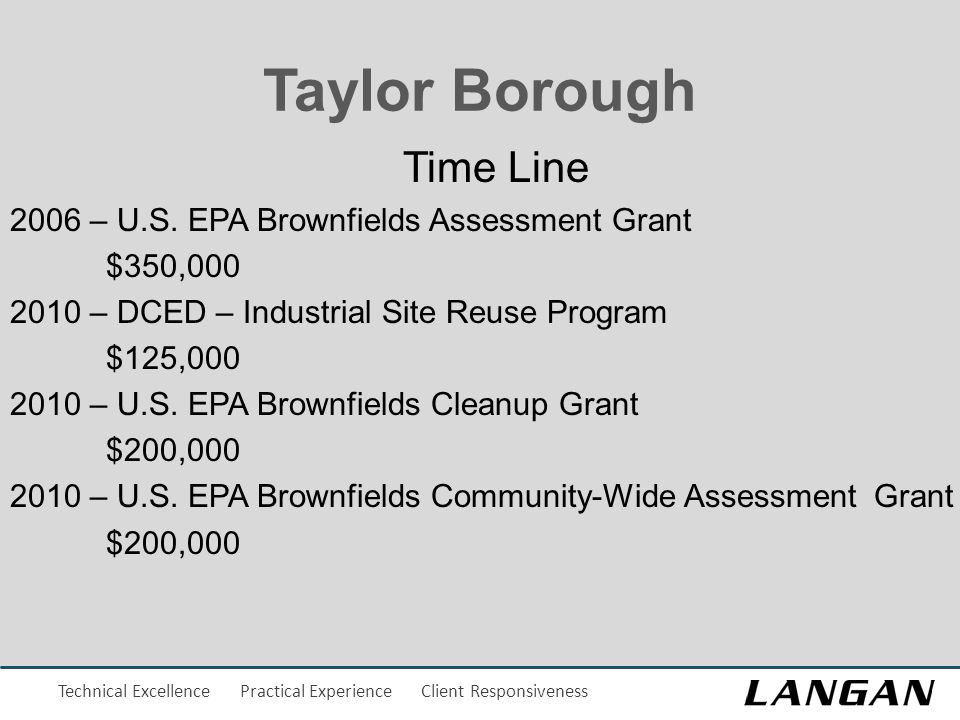 Technical Excellence Practical Experience Client Responsiveness Taylor Borough Time Line 2006 – U.S.