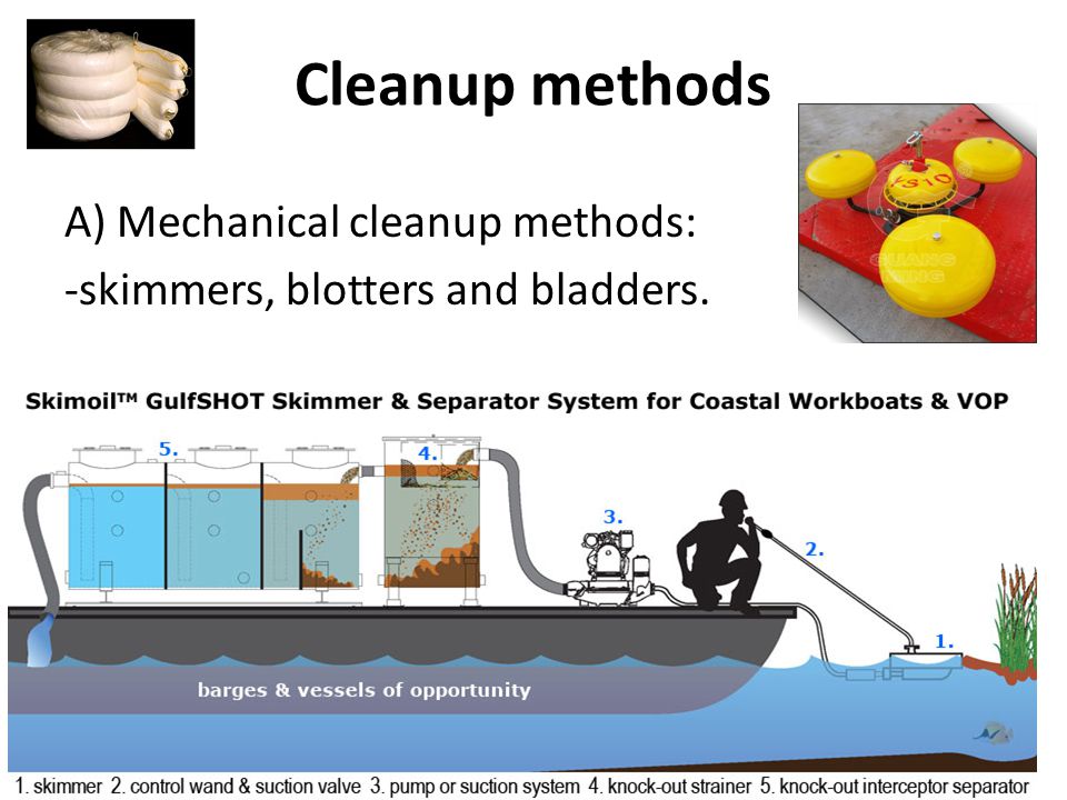 Cleanup methods A) Mechanical cleanup methods: -skimmers, blotters and bladders.