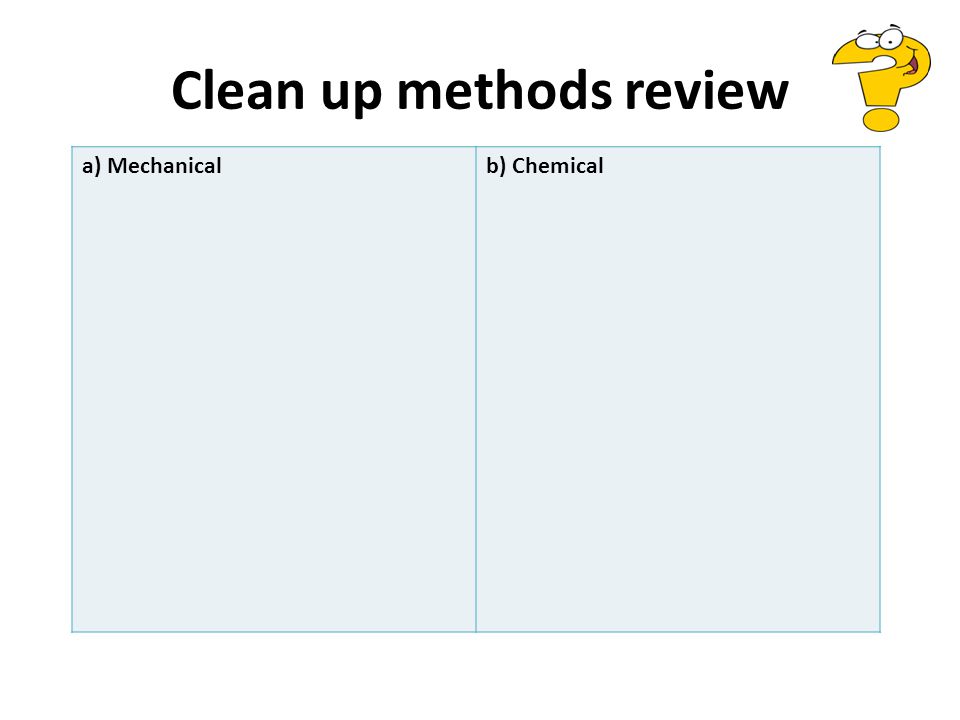 Clean up methods review a) Mechanicalb) Chemical