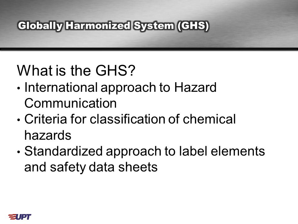 What is the GHS.