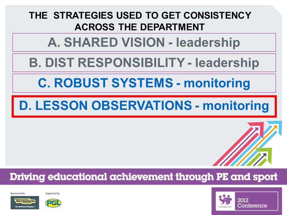 THE STRATEGIES USED TO GET CONSISTENCY ACROSS THE DEPARTMENT A.