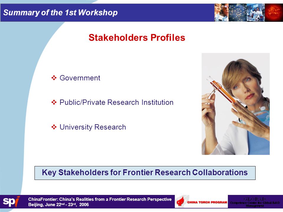 1,6/1,6 cm ChinaFrontier: China’s Realities from a Frontier Research Perspective Beijing, June 22 nd - 23 rd, 2006 Summary of the 1st Workshop Stakeholders Profiles   Government   Public/Private Research Institution   University Research Key Stakeholders for Frontier Research Collaborations