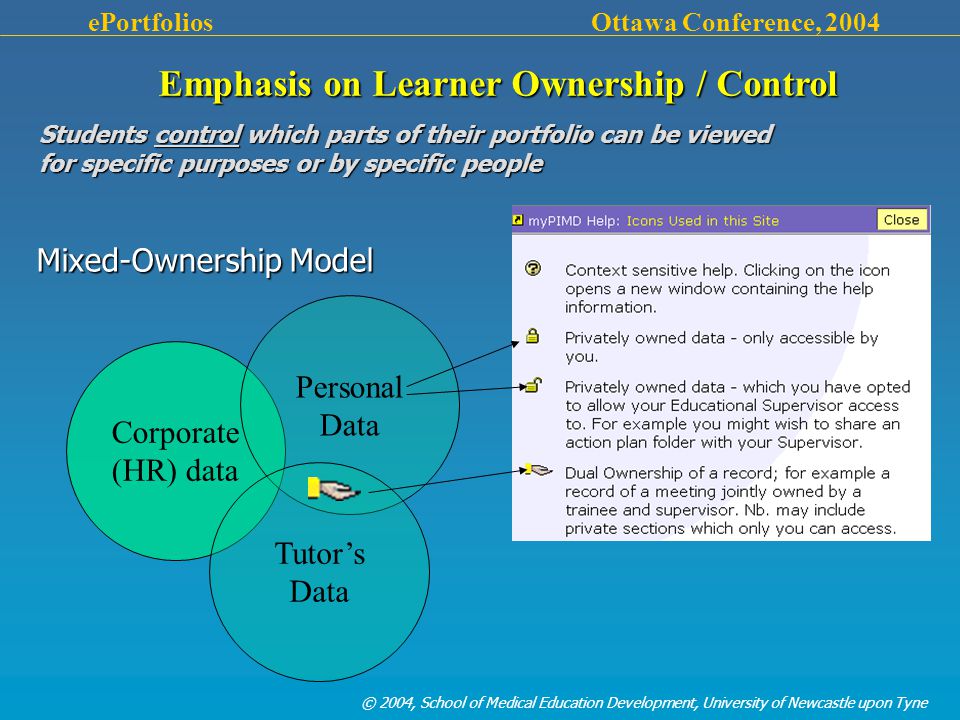 © 2004, School of Medical Education Development, University of Newcastle upon Tyne ePortfolios Ottawa Conference, 2004 Students control which parts of their portfolio can be viewed for specific purposes or by specific people Mixed-Ownership Model Corporate (HR) data Personal Data Tutor’s Data Emphasis on Learner Ownership / Control