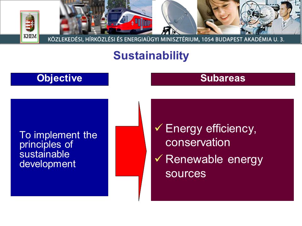 Sustainability To implement the principles of sustainable development Energy efficiency, conservation Renewable energy sources ObjectiveSubareas