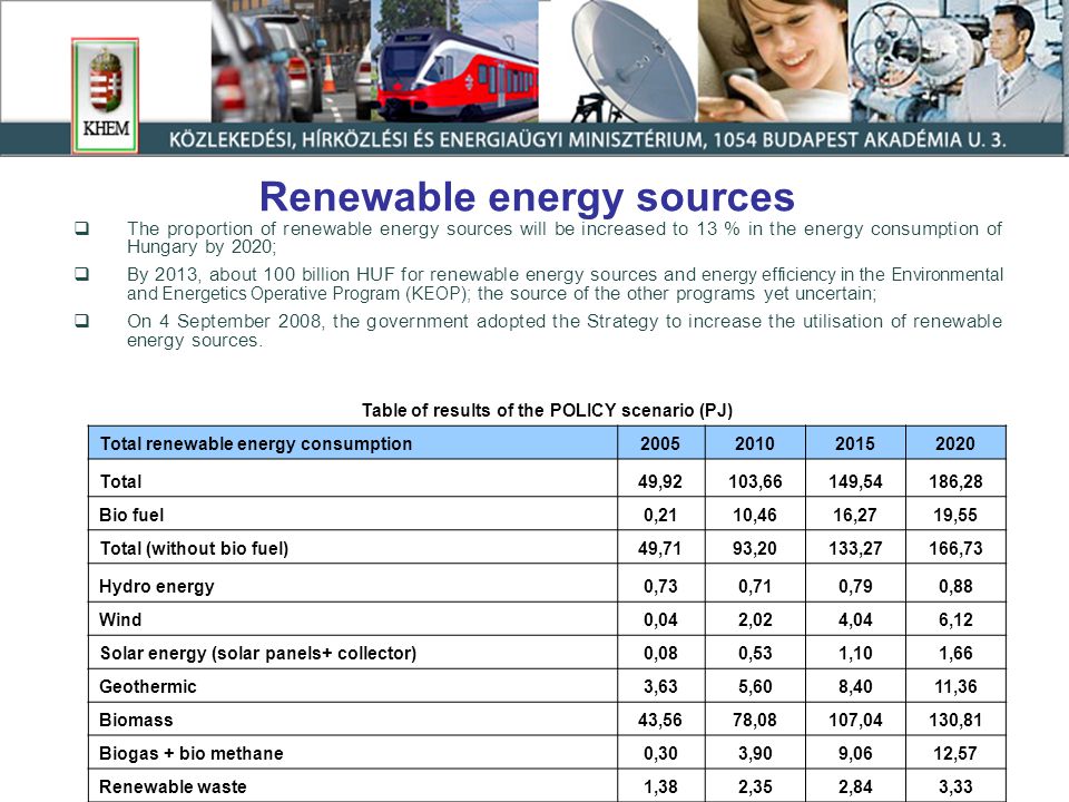 Renewable energy sources  The proportion of renewable energy sources will be increased to 13 % in the energy consumption of Hungary by 2020;  By 2013, about 100 billion HUF for renewable energy sources and energy efficiency in the Environmental and Energetics Operative Program (KEOP); the source of the other programs yet uncertain;  On 4 September 2008, the government adopted the Strategy to increase the utilisation of renewable energy sources.