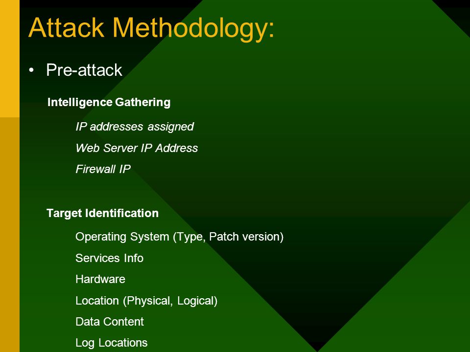 Attack Methodology: Pre-attack Intelligence Gathering IP addresses assigned Web Server IP Address Firewall IP Target Identification Operating System (Type, Patch version) Services Info Hardware Location (Physical, Logical) Data Content Log Locations