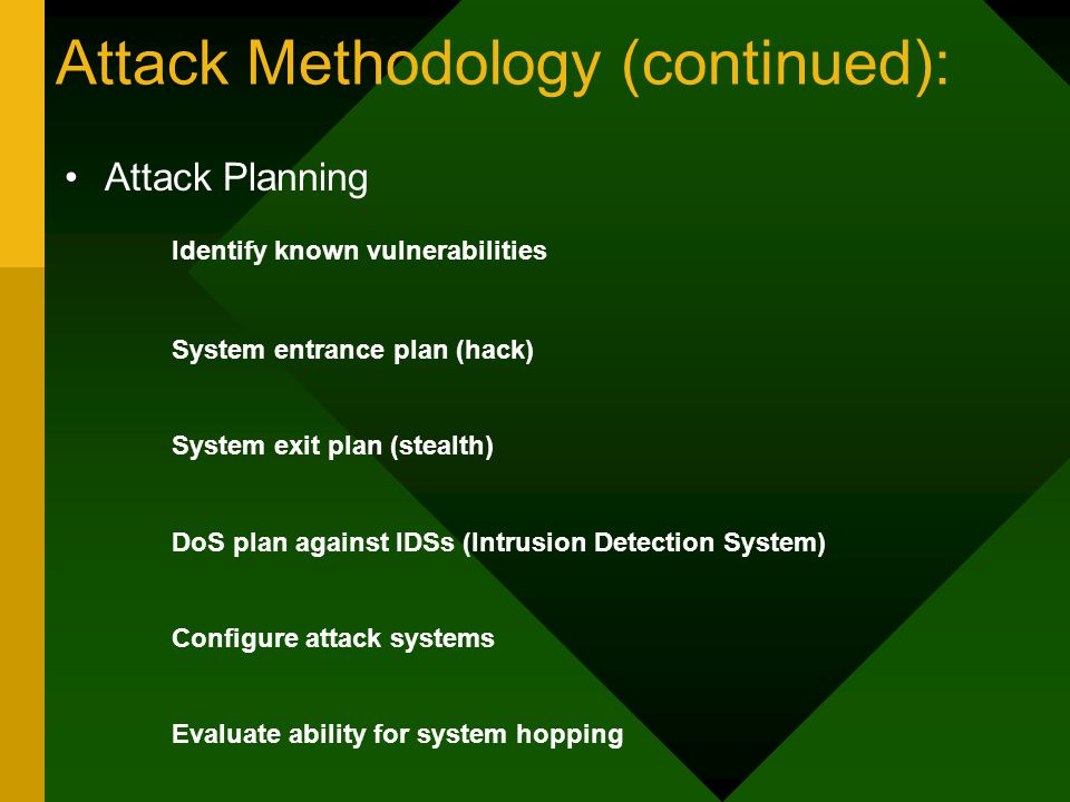 Attack Methodology (continued): Attack Planning Identify known vulnerabilities System entrance plan (hack) System exit plan (stealth) DoS plan against IDSs (Intrusion Detection System) Configure attack systems Evaluate ability for system hopping