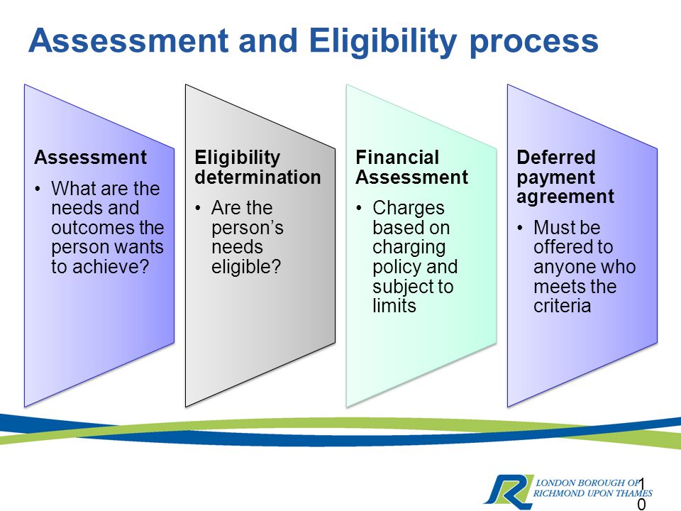 Assessment and Eligibility process 10 Assessment What are the needs and outcomes the person wants to achieve.