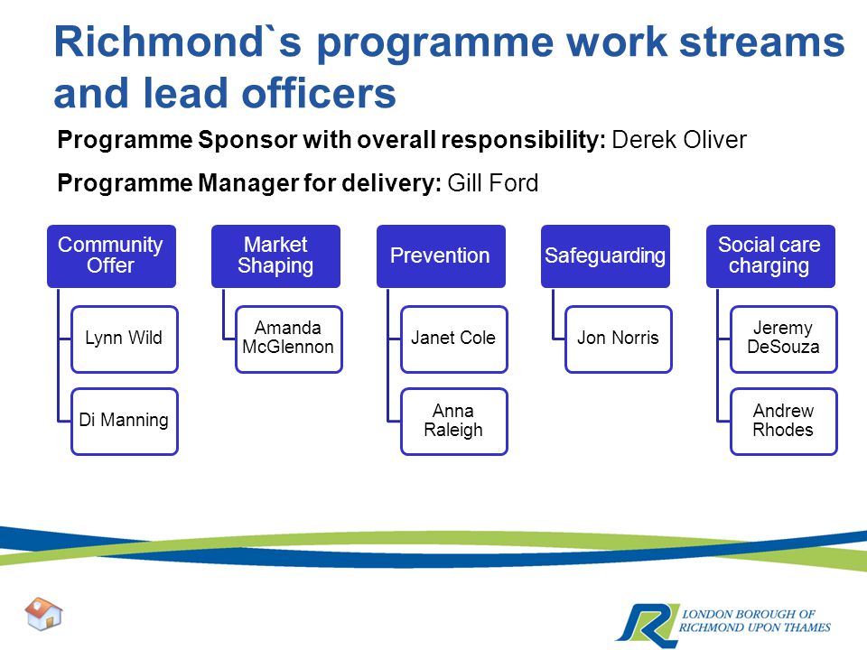 Richmond`s programme work streams and lead officers Community Offer Lynn WildDi Manning Market Shaping Amanda McGlennon Prevention Janet Cole Anna Raleigh Safeguarding Jon Norris Social care charging Jeremy DeSouza Andrew Rhodes Programme Sponsor with overall responsibility: Derek Oliver Programme Manager for delivery: Gill Ford