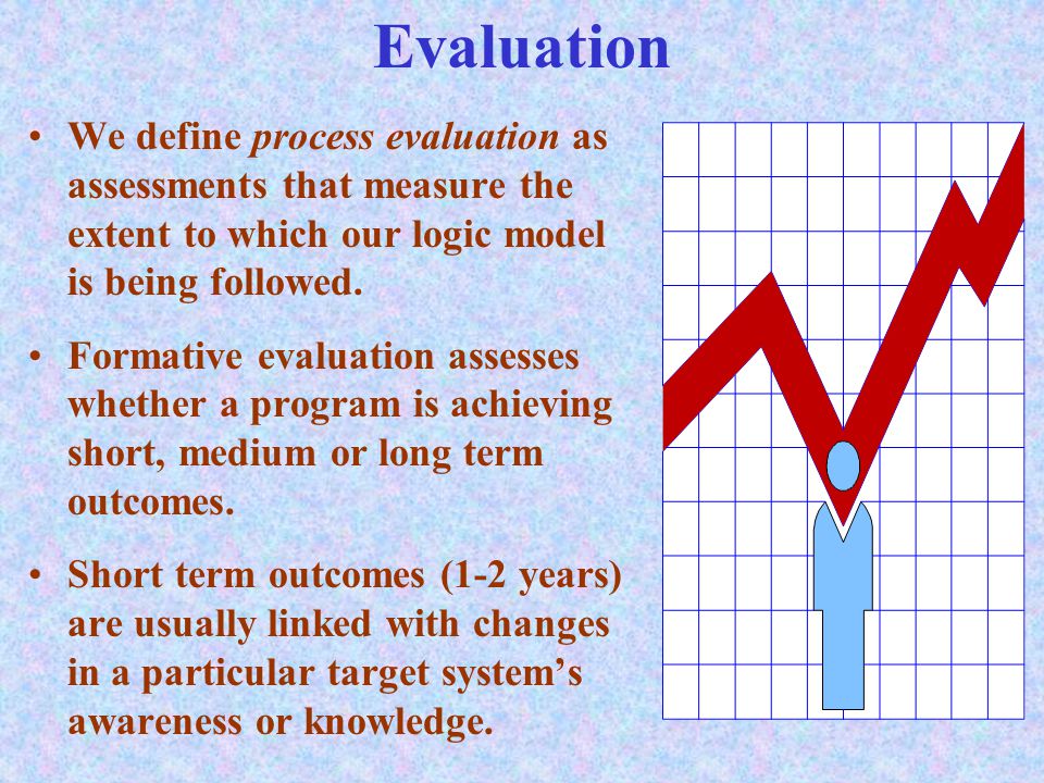 Evaluation We define process evaluation as assessments that measure the extent to which our logic model is being followed.