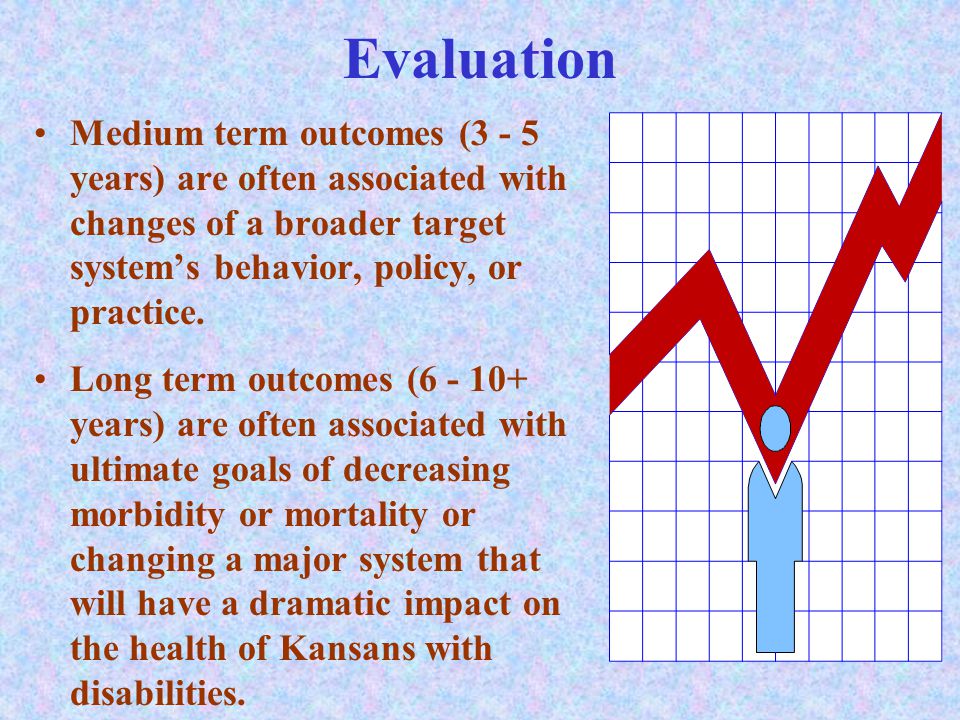 Evaluation Medium term outcomes (3 - 5 years) are often associated with changes of a broader target system’s behavior, policy, or practice.