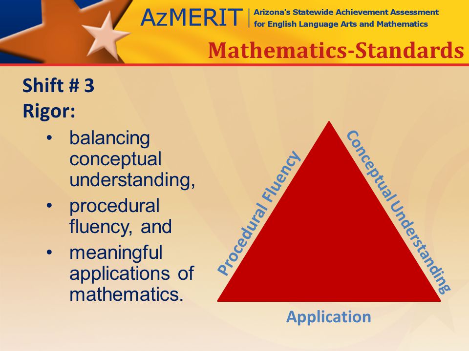 Shift # 3 Rigor: balancing conceptual understanding, procedural fluency, and meaningful applications of mathematics.