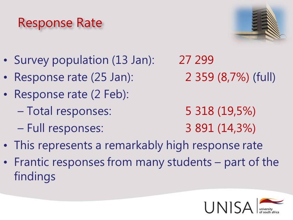 Response Rate Survey population (13 Jan): Response rate (25 Jan): (8,7%) (full) Response rate (2 Feb): –Total responses: (19,5%) –Full responses: (14,3%) This represents a remarkably high response rate Frantic responses from many students – part of the findings