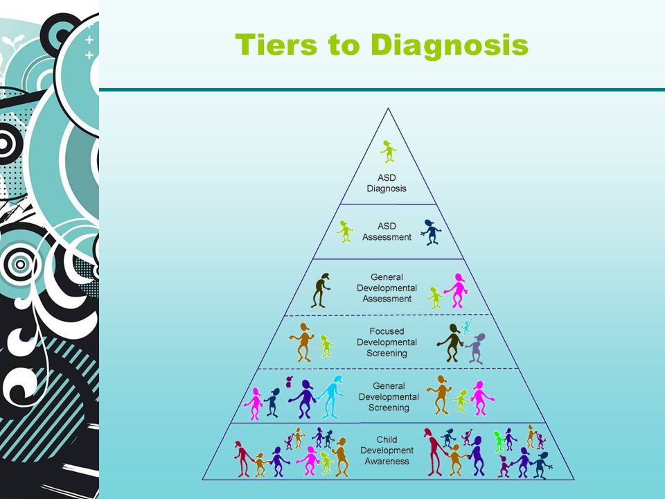 Tiers to Diagnosis