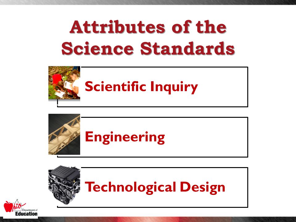 Attributes of the Science Standards Scientific Inquiry Engineering Technological Design