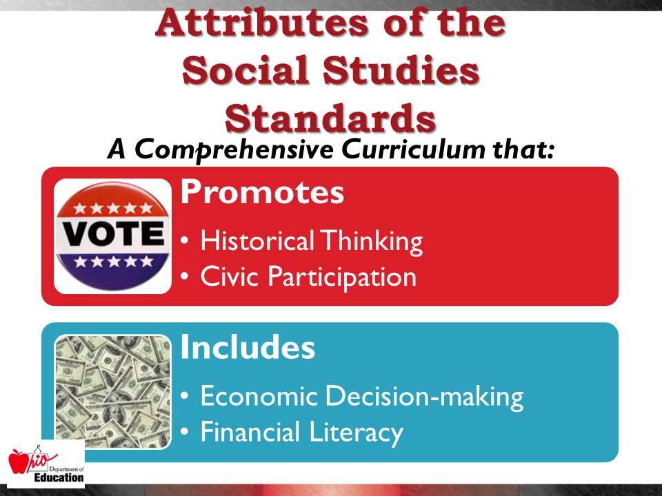 Attributes of the Social Studies Standards Promotes Historical Thinking Civic Participation Includes Economic Decision-making Financial Literacy A Comprehensive Curriculum that: