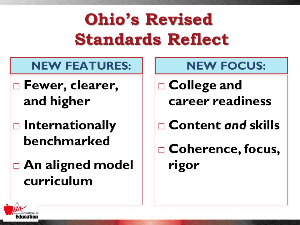 NEW FEATURES:  Fewer, clearer, and higher  Internationally benchmarked  An aligned model curriculum  College and career readiness  Content and skills  Coherence, focus, rigor NEW FOCUS: Ohio’s Revised Standards Reflect